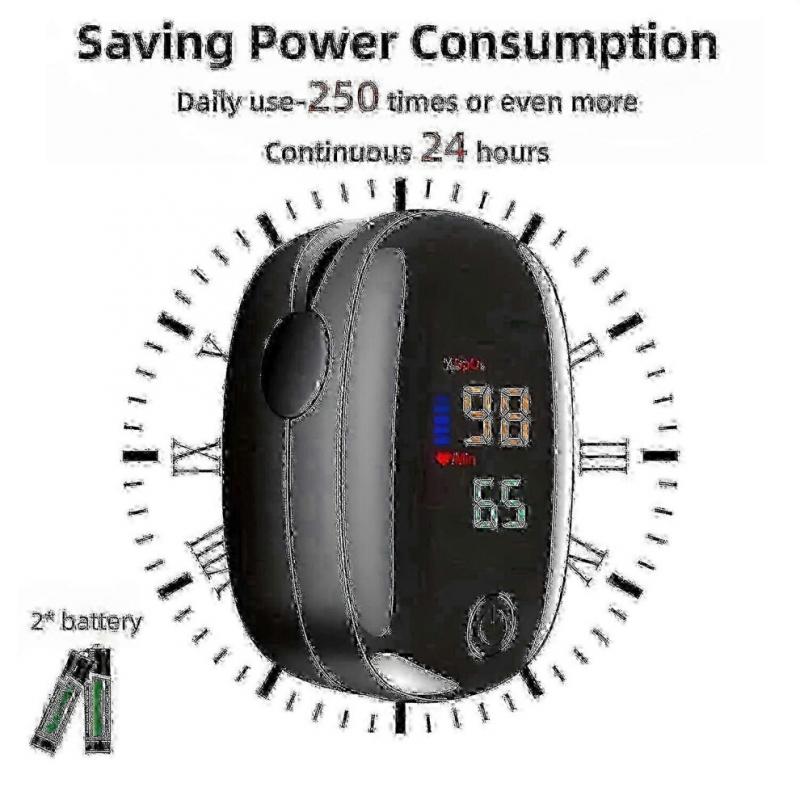 Finger-Pulsoximeter zur Überwachung des Blutsauerstoffs Messgerät mit hoher Genauigkeit für Blutsauerstoffmonitore