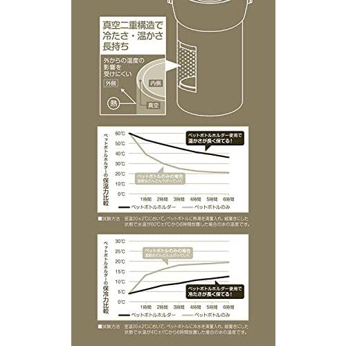 Captain Stag (CAPTAIN STAG) HD Stainless Steel Vacuum Insulated Water Bottle Holder/Cooler, Keeps Hot or Cold, Fits 500ml and 600ml Bottles, with Hand