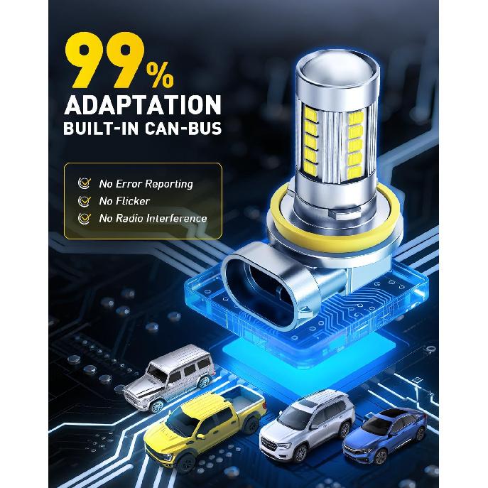 AUXITO H11 H8 LED Fog Light Bulbs 6500K White 500% High Brightness H11/H16/H8 LED CSP Chips DRL Replacement, 360° Full Illumination Non-Polarity