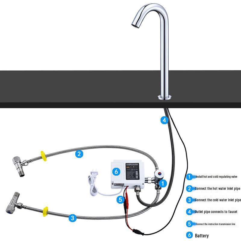 TLXT Infrared Sensor Basin Faucet