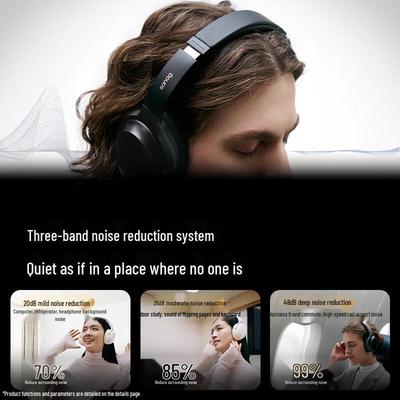 SANAG D60 Active Noise Cancelling Wireless Over-Ear Headphones