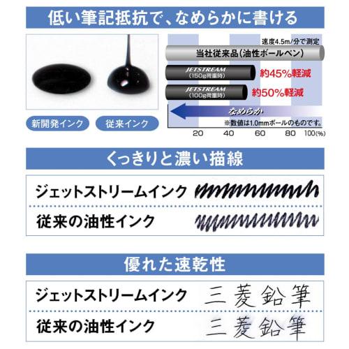 Mitsubishi Pencil Oil-Based Ballpoint Pen Jet Stream 5 Pieces 0.7 Black Easy to Write SXN150075P.24