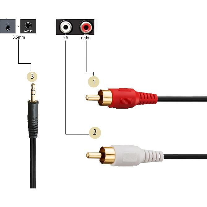 3,5 auf 2 Cinch Audiokabel 25 Fuß, 3,5 mm Aux auf 2 Cinch Stecker Stereo Audio Y-Kabel