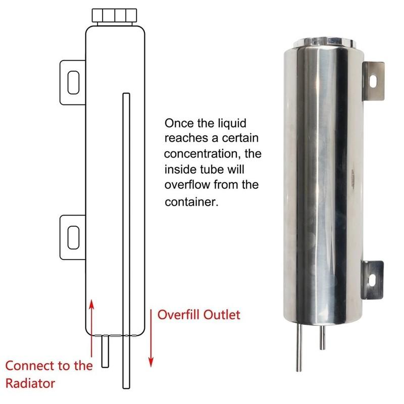2''x13” / 3''x10” Radiator Coolant Overflow Puke Tank Universal Polished Stainless Steel Radiator Coolant Overflow Tank