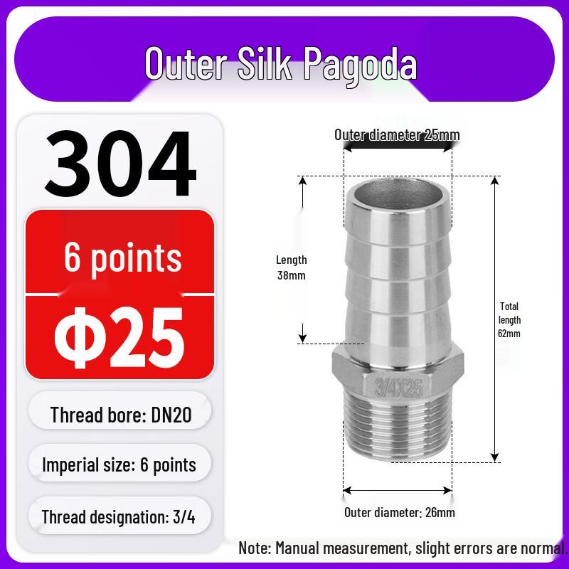 Chai Ba 304 Stainless Steel Barbed Hose Connector 3/4 inch x 25mm