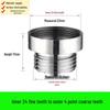 Kitchen Faucet Aerator Thread Adapter