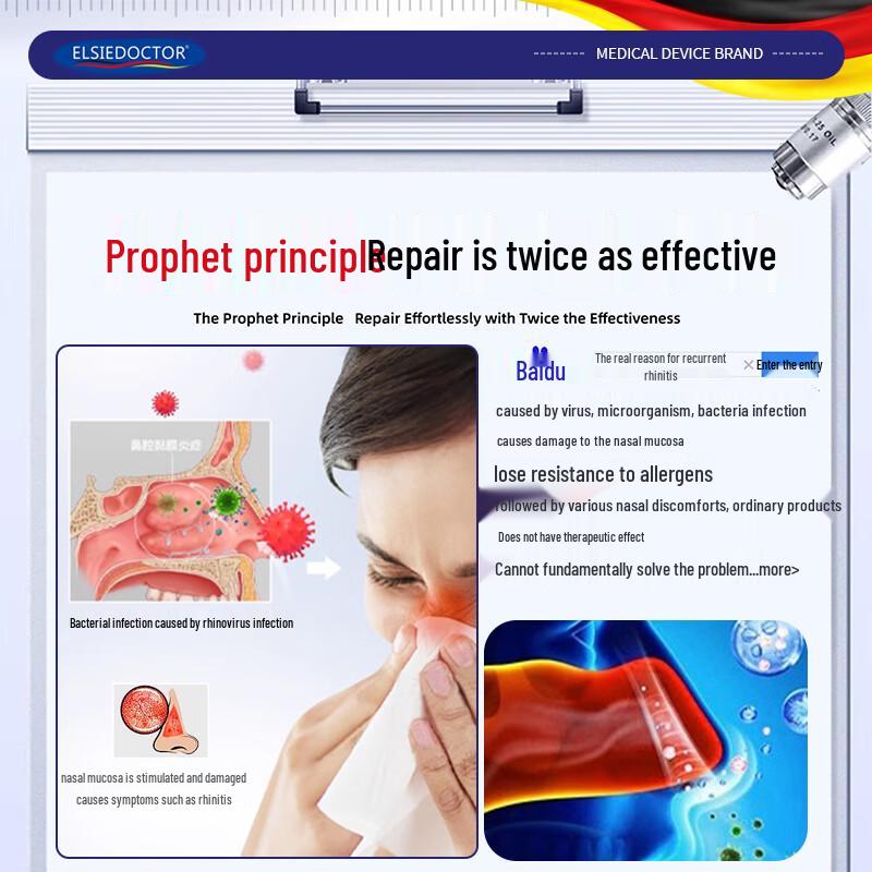 ELSIEDOCTOR Rhinitis Nasal Spray