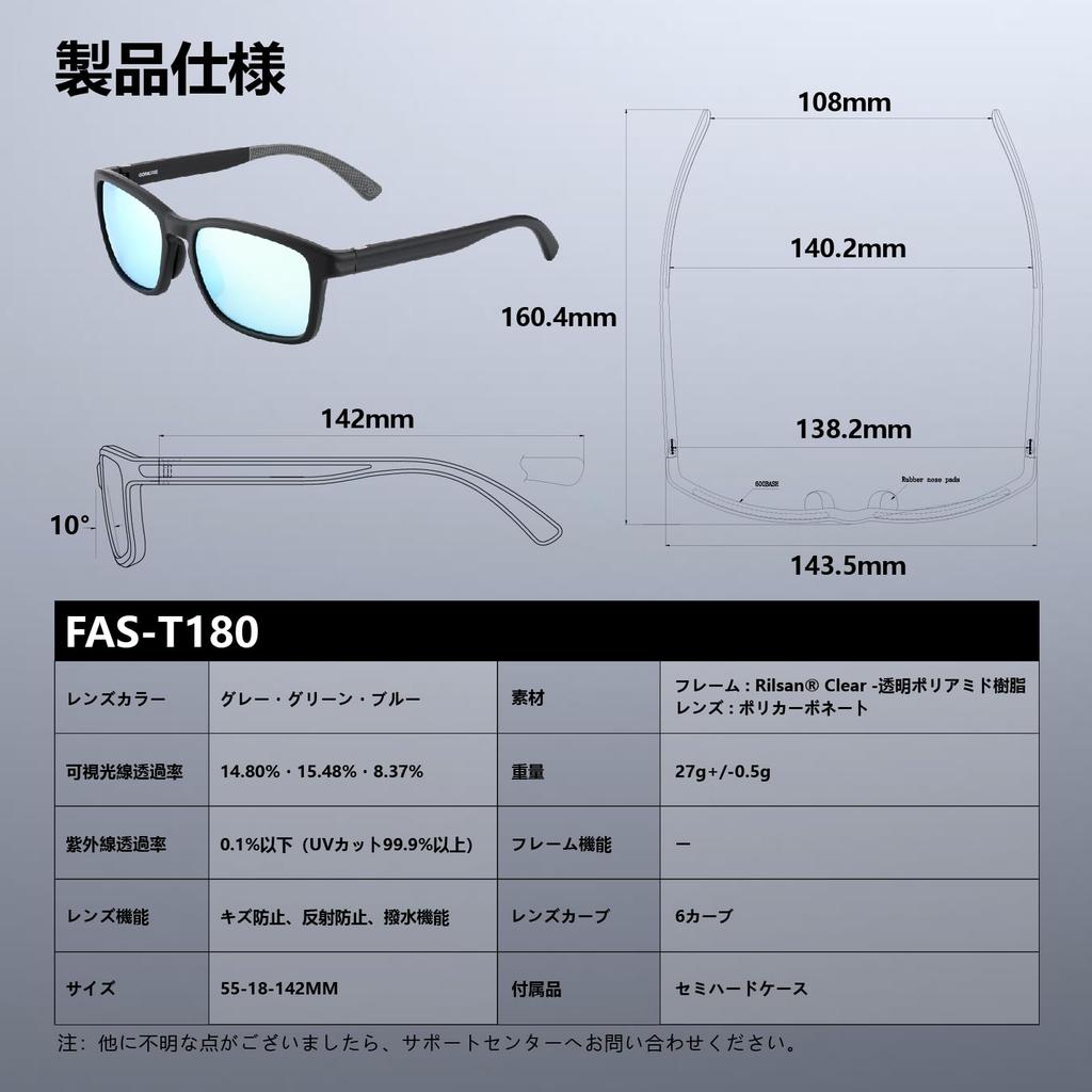 GOMEXUS J15 Polarized Sunglasses with CR-39 Optical Lenses, Ideal for Fishing, Hiking, Golf, Driving, and More, with Anti-Fog and Water-Repellent