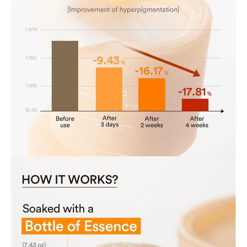 Abib - Glutathiosome Dark Spot Pad Vita Touch