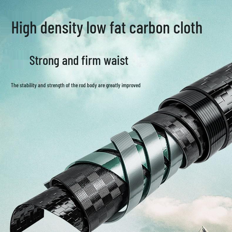 Two-section Medium Fast Action Fishing Rod with Adjustable Handle/Gun Grip