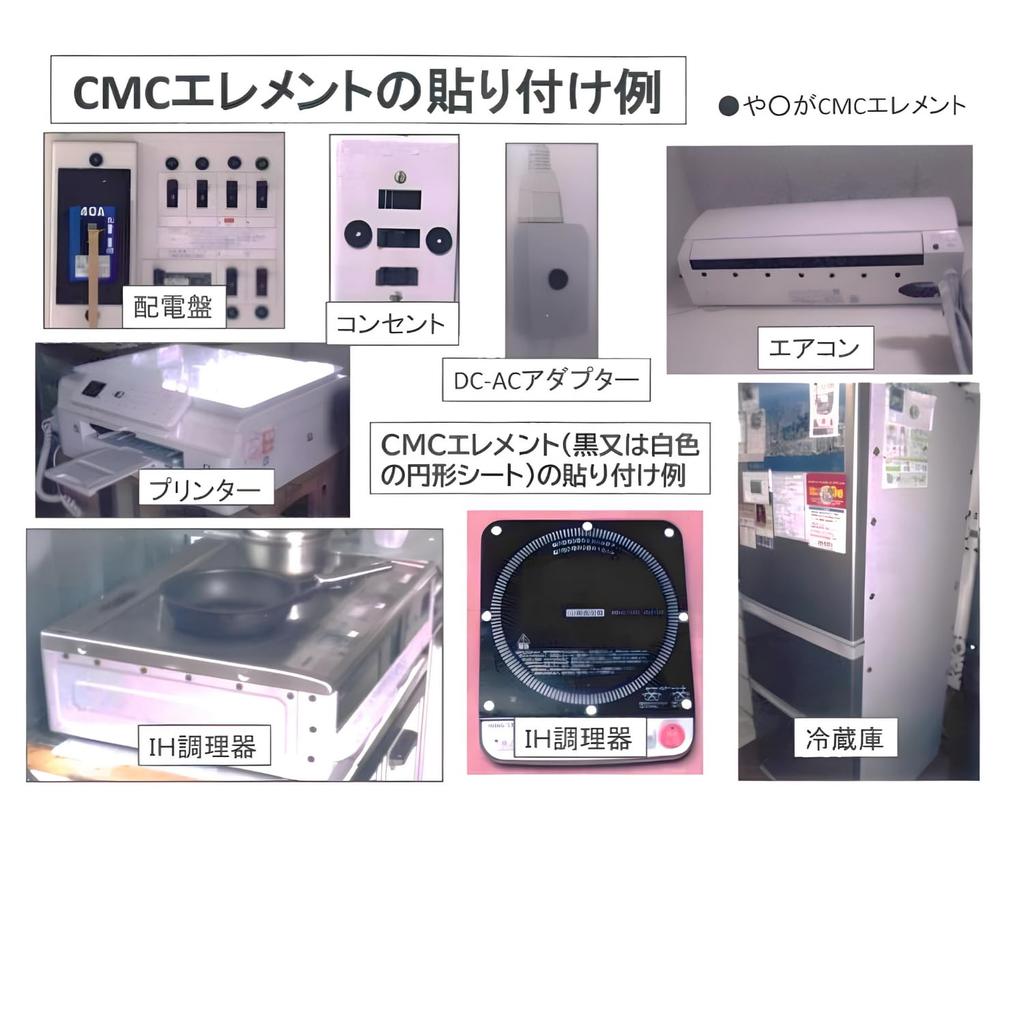 CMC Research Institute Electromagnetic wave countermeasures Electromagnetic wave cut Electromagnetic wave prevention Alpha waves Concentration
