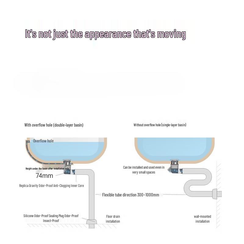 TLXT Bathtub Drain Stopper with Odor-Proof Hose