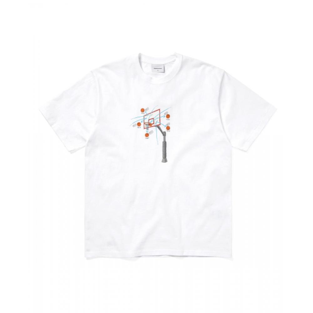 Thisisneverthat Boing Tee White S