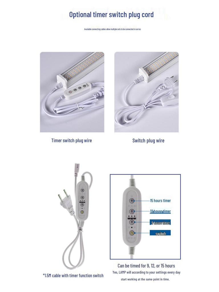 Full Spectrum LED Grow Light for Seedlings, Flowers, Vegetables, and Succulents