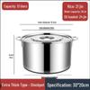 Homeglen Stainless Steel Multi-Purpose Pot with Lid