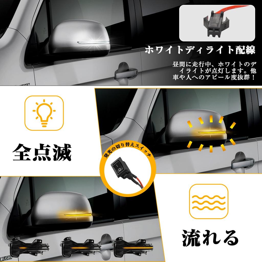 GemPro LED Door Mirror Turn Signals with Sequential Flowing Smoked Lenses for Honda Fit Shuttle Grace Odyssey and Vezel Hybrid Set of Vehicle