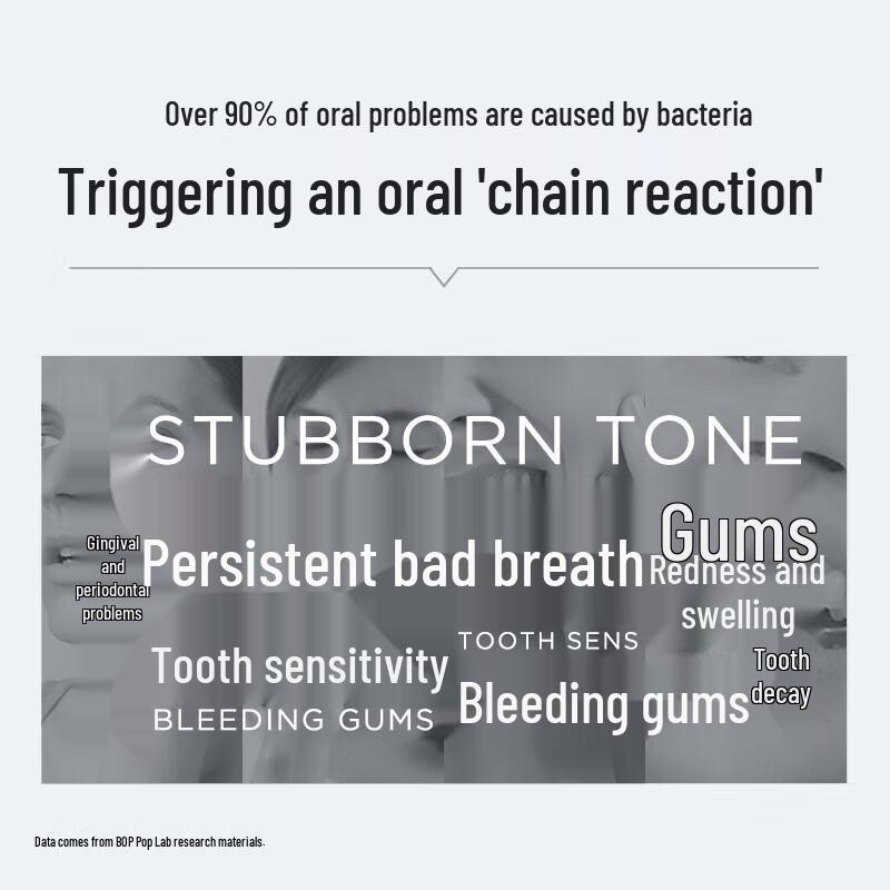 bop Active Antibacterial Peptide Toothpaste