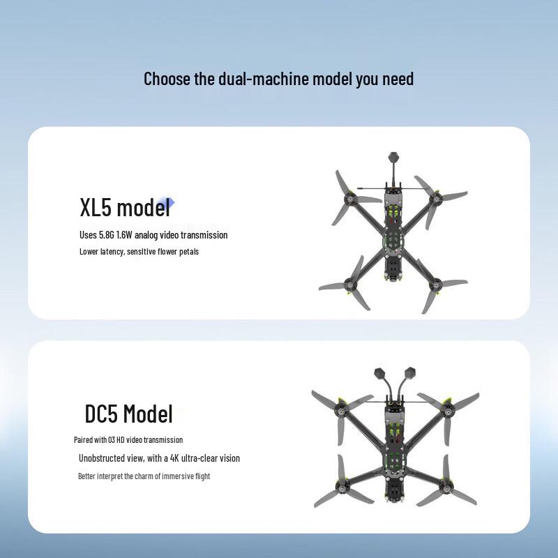 Nazgul XL5 ECO 5-inch FPV Racing Drone