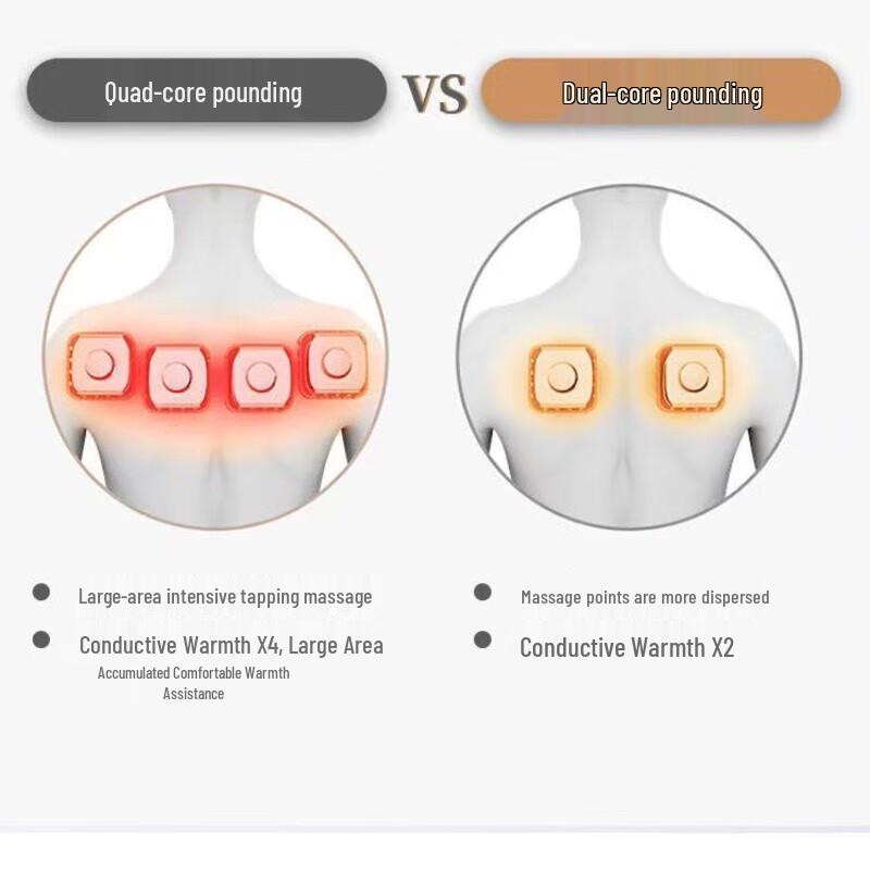 Shangheng Electric Percussion & Kneading Neck and Shoulder Massager CN plug (adapter included)