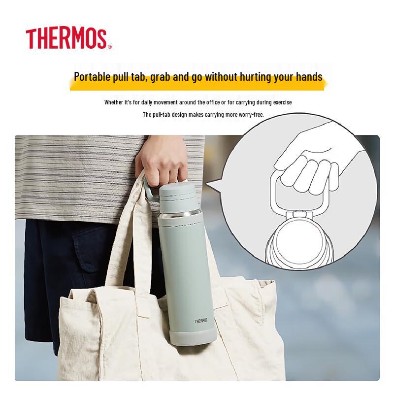 Thermos Stainless Steel Sports Water Bottle
