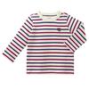 Mk Boys and Girls Long Sleeve T-shirt Summer and Autumn Clothes 2023 New Arrival Kids Cotton Base Shirt Stripes Casual Tops Children's Clothing