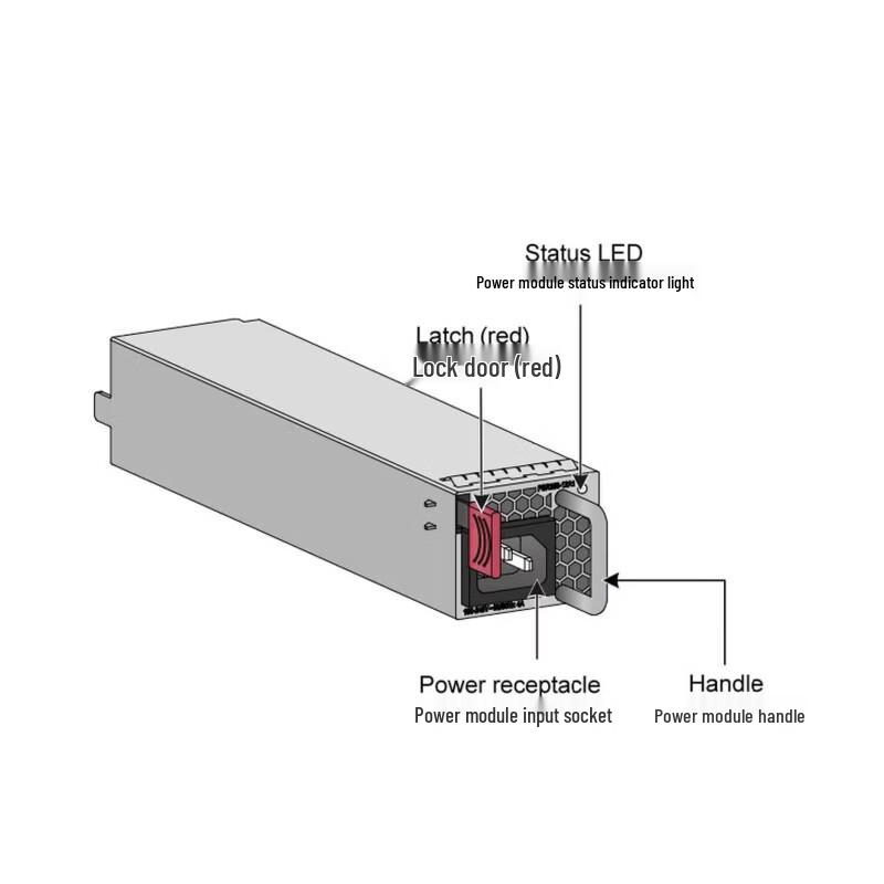 H3C PSR250-12A1-D 250W AC Power Module