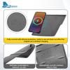 For ZEEKR 001 2024 2025 Silicone Pad for Central Control Wireless Charging Silicone Pad Car Interior Accessories