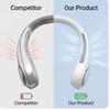 Neck Fan Portable USB Rechargeable Wearable Hands-Free Personal Cooling Device for Outdoor Activities High Wind Power Bladeless Design in Lightweigh