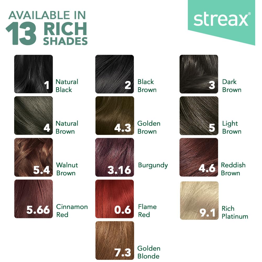 Streax Crème Permanent Hair Colour for Women 100% Grey Coverage Natural Black 140 Ml Pack of 1 Long Lasting