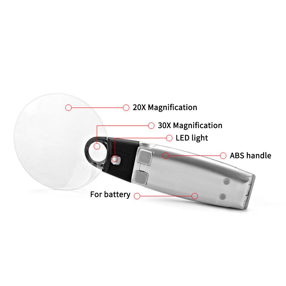 Hangheld Desk Type Magnifier 20X 30X Magnifying Glass Lens with LED Light for Reading Low Vision Seniors(Battery Not