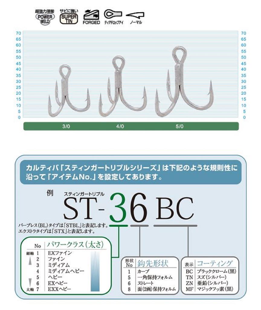 Owner ST-76 TN 4X Treble Hook Heavy Duty Size 5/0 (9505)