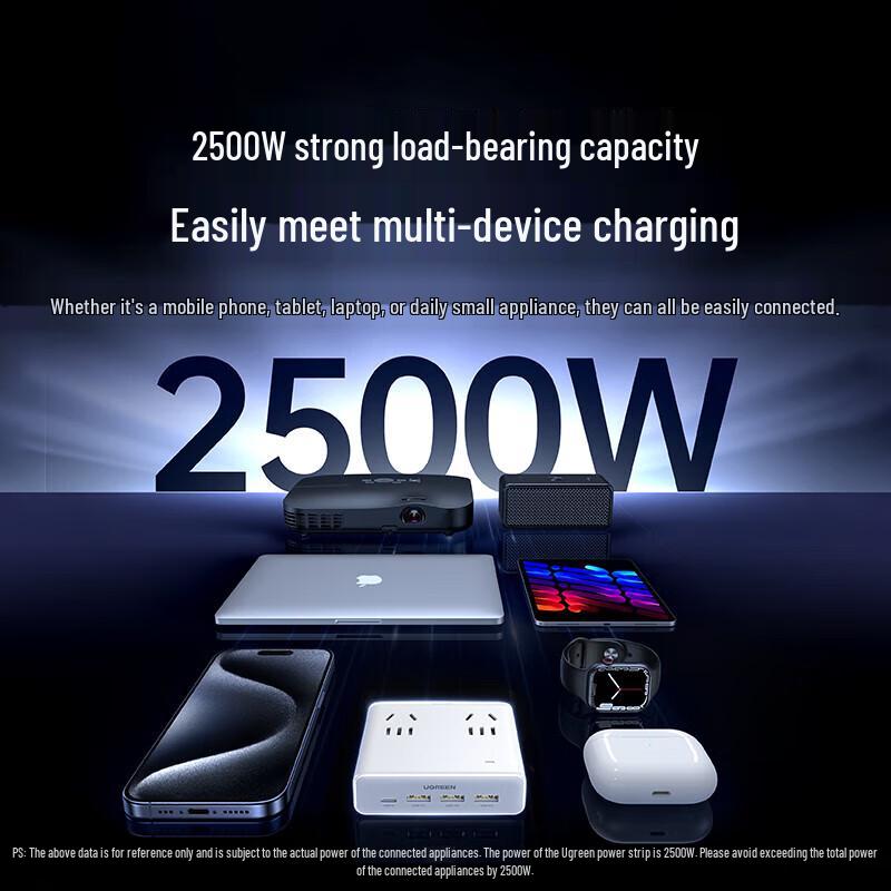 Ugreen GaN 30W Desktop Charging Station 8-in-1 Power Strip CN Plug (adapter Included)