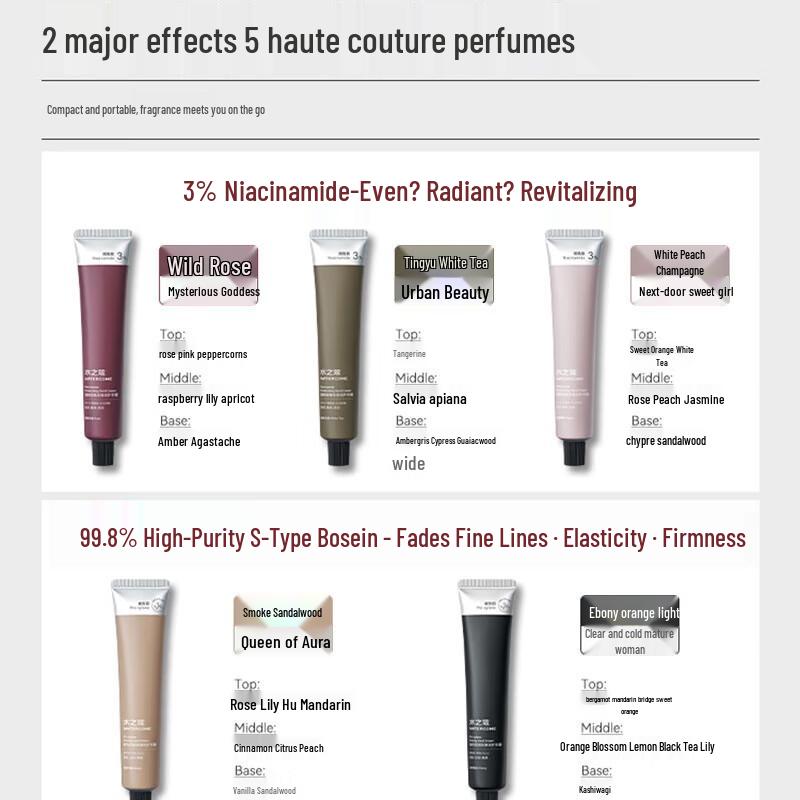 Water Code Niacinamide Brightening Hand Cream