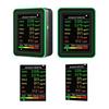 Automatic Display Air Quality Monitor Intelligent TVOC CO2 Sensor Carbon Dioxide Detector  Garage
