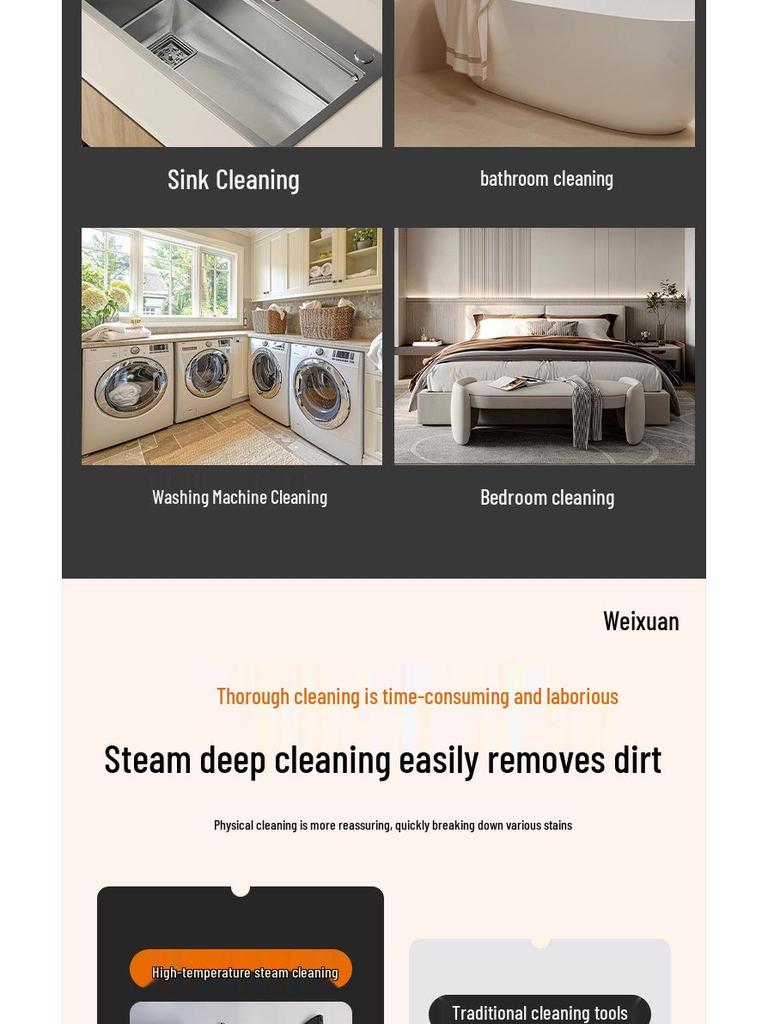 220V/110V High-Temp Steam Cleaner with LCD: Multifunctional Kitchen Cleaning Machine