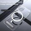 Clear Magnetic Phone Case with Kickstand for IPhone 17 Pro Max Air 16 15 14 Plus 13 12 11 Mini for Wireless Charging Back Cover