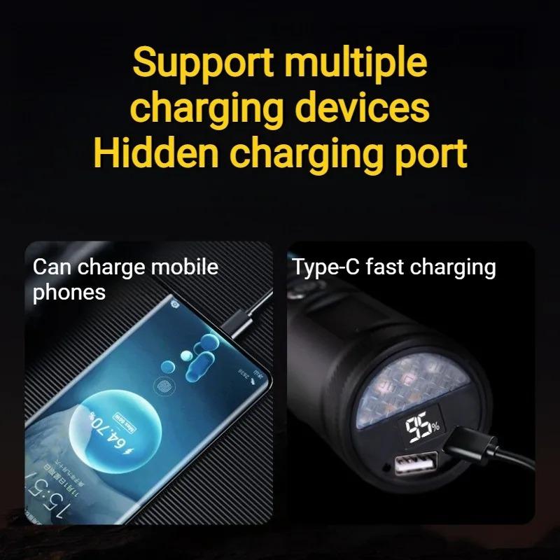 Super Powerful Flashlight Rechargeable Zoom Fluorescent Strip Torch with COB Work Light Outdoor Emergency Lighting