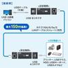 Sanwa Supply USB2.0 extender (150m extension, 1 port) USB-EXSET5