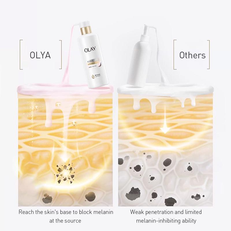 Olay Lozione Corpo B3+ Vitamina C 520ml Latte Corpo Nicotinamide Essenza VC Crema Corpo Schiarente & Idratante
