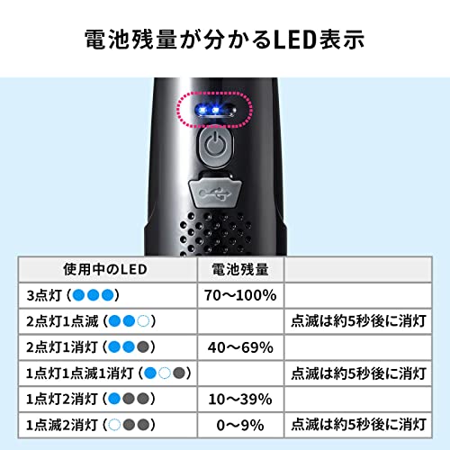Sanwa Supply CD-ADE2BK Electric Air Duster, USB Rechargeable, 3-Level Airflow Adjustment, Pen-Shaped, with LED Light, Black