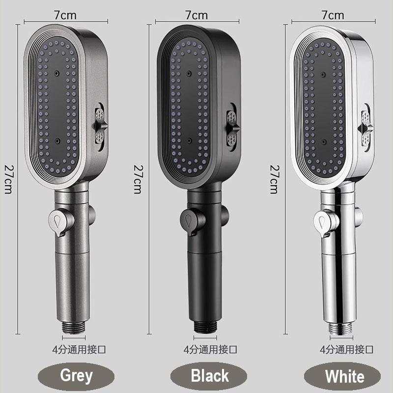 High-Pressure Shower Head with Filter, 3 Spray Modes & Anti-Clog Silicone Nozzles, Fluoride Removal & 1-Click Pause