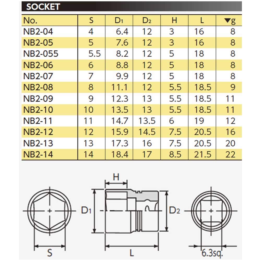 Kyoto Tool Nepros Socket (KTC) 6.3mm (1/4 Inch) (Hex) NB2-08