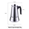 Aparate de bucătărie – Espressoare și cafetiere