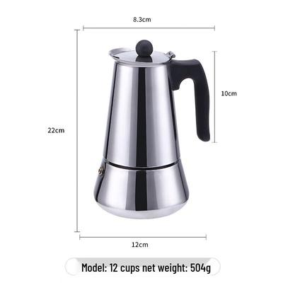 Electrodomésticos de cocina – Cafeteras