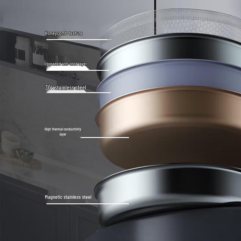 Kobach 26cm 304 Edelstahl Wabenstruktur Antihaftbeschichtete Bratpfanne