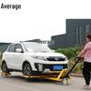 Zhongjun Car Mover Tool
