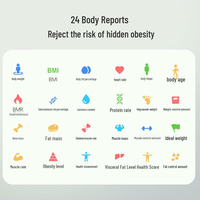 Bear Smart Body Fat & Weight Scale for Home Fitness (CN version)