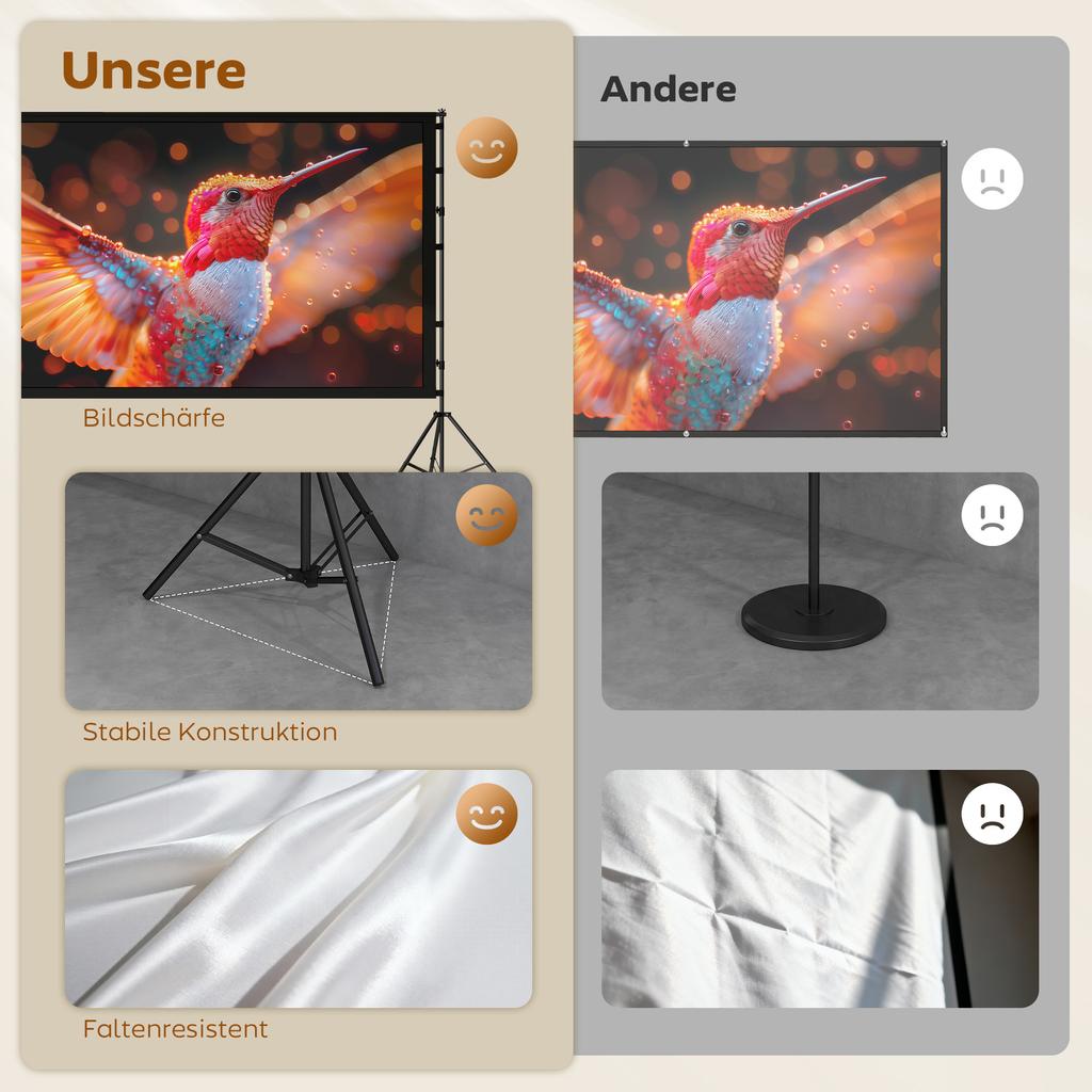 100 Inch 16:9 HD 4K/8K Projector Screen with Stand, Portable Double-Sided Screen with Foldable Tripods, White