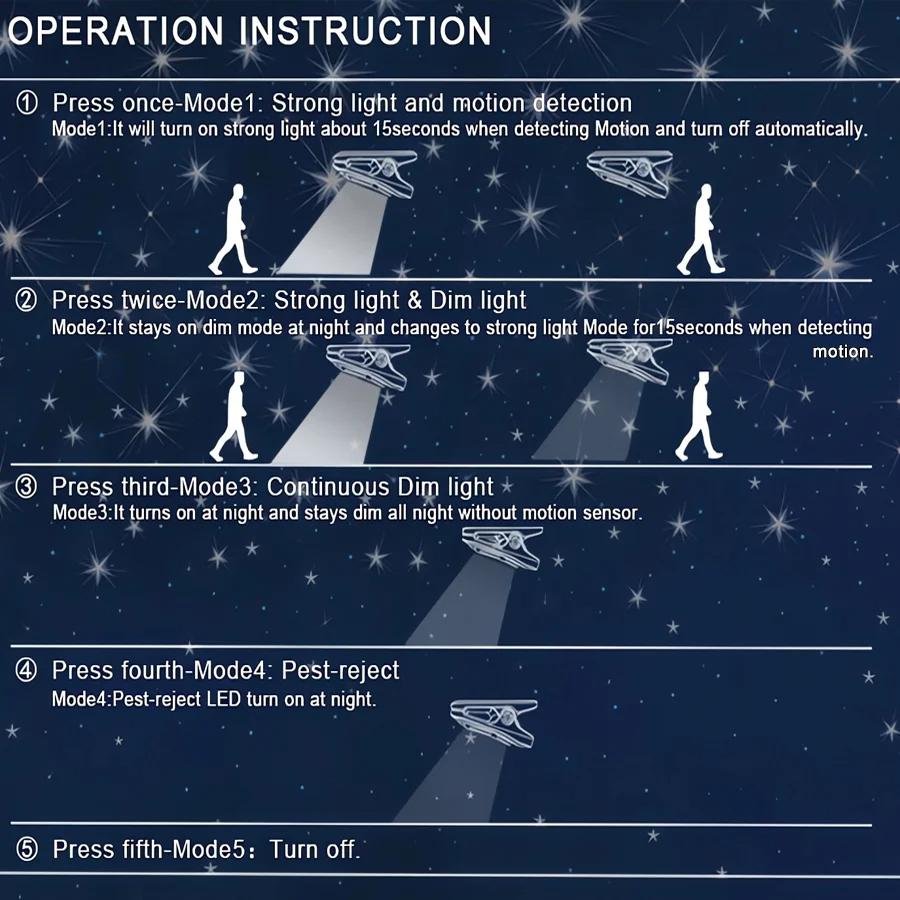 Solar Clip Led Light Motion Sensor Outdoor Wall Lamp Lights Waterproof Detection Power On With Courtyard Garden Charging Camping