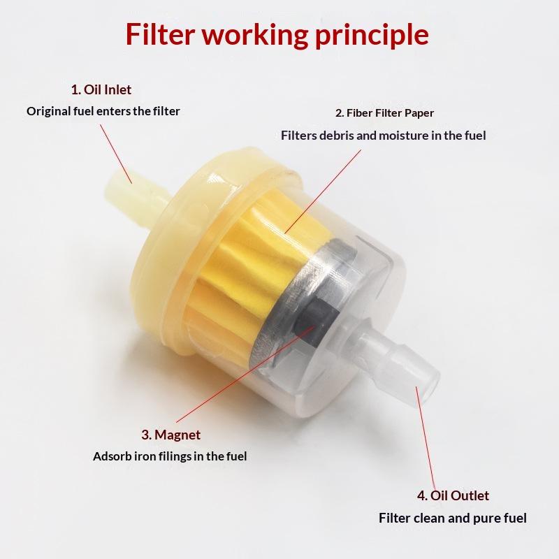 5 PCS Motorcycle Gasoline Fuel Filter with Built-in Magnet High Efficiency for ATV Dirt Bike Scooter Universal Use